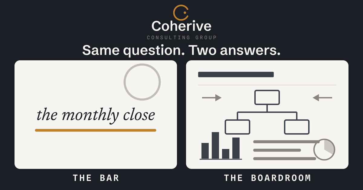 Same question. Two answers. The Bar panel shows one line with an amber underline; The Boardroom panel shows a crammed slide of charts and boxes.